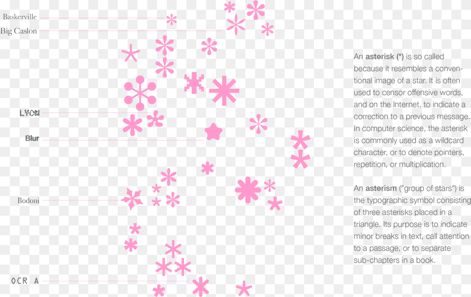 Document, Nature, Outdoors, Snow, Snowflake Free Transparent Png