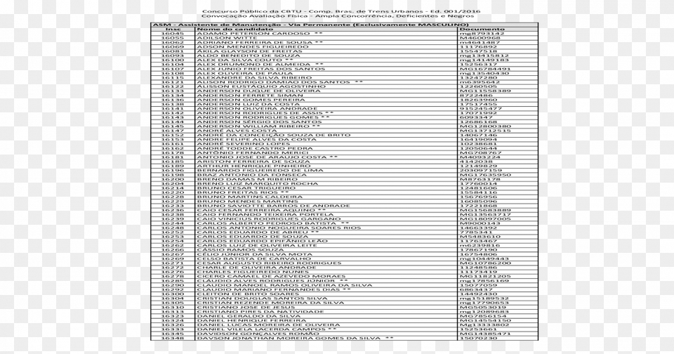 Document, Home Decor, Page, Text, City Free Transparent Png