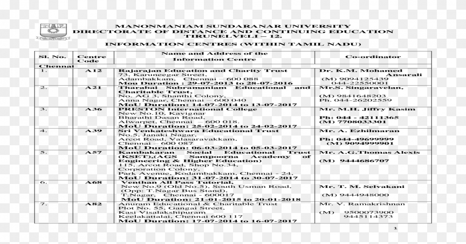 Document Free Transparent Png