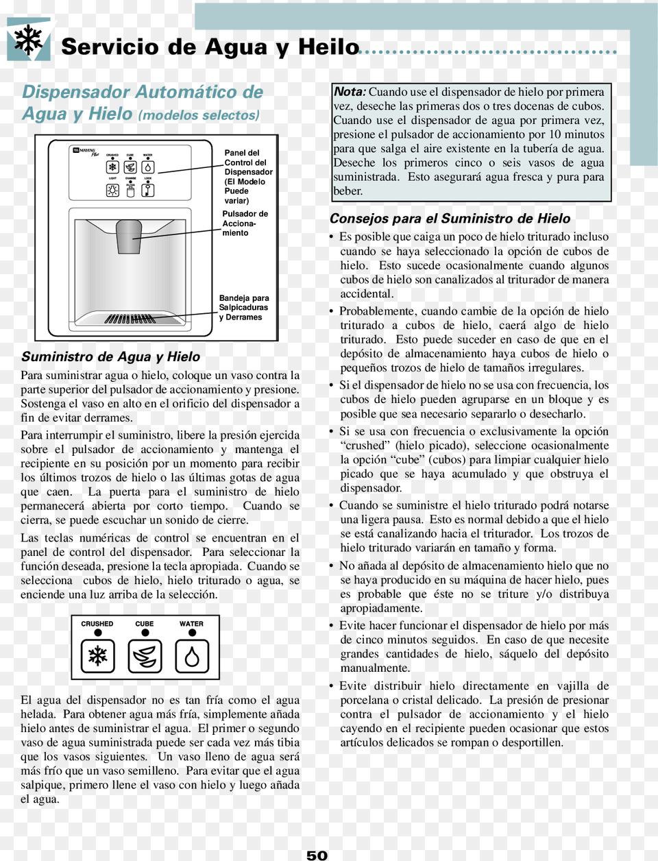 Document, Page, Text, Device, Chart Png