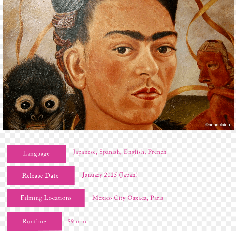 Documentary Featurefilm The Legacy Of Frida Kahlo Directed Frida Kahlo Self Portrait With Small Monkey, Face, Head, Person, Art Png Image