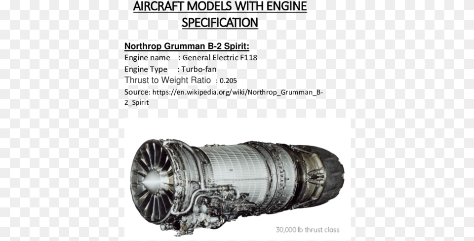 Docx F101 Engine, Machine, Motor, Turbine, Rocket Png Image