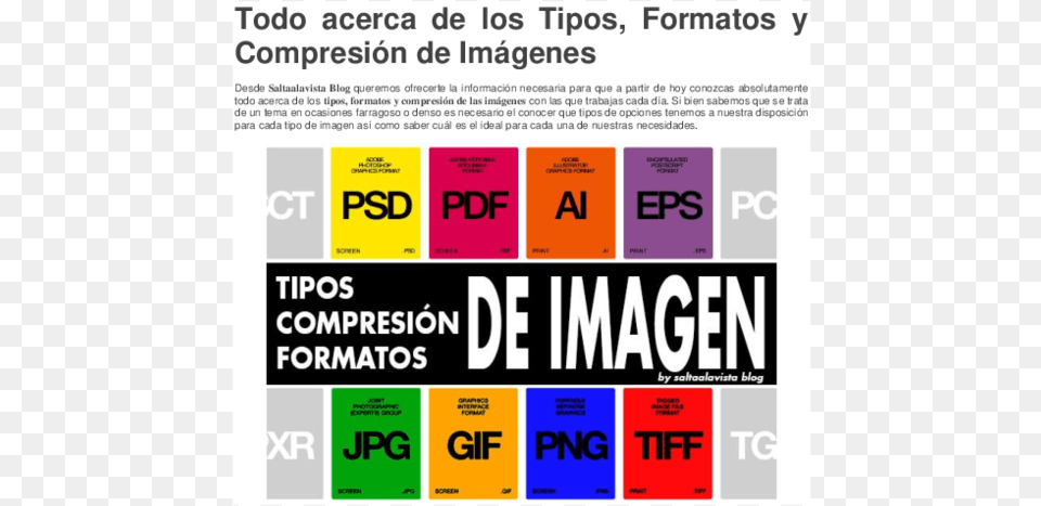 Docx Tipos De Imagenes Y Formatos, Advertisement, Poster, Publication, Text Png