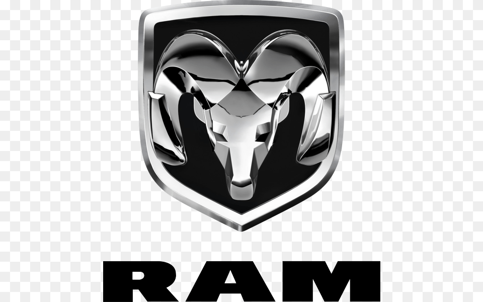 Dodge Ram Dodge Ram Logo, Emblem, Symbol Png Image