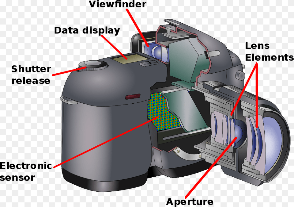 Does A Camera Work, Electronics, Video Camera Png Image