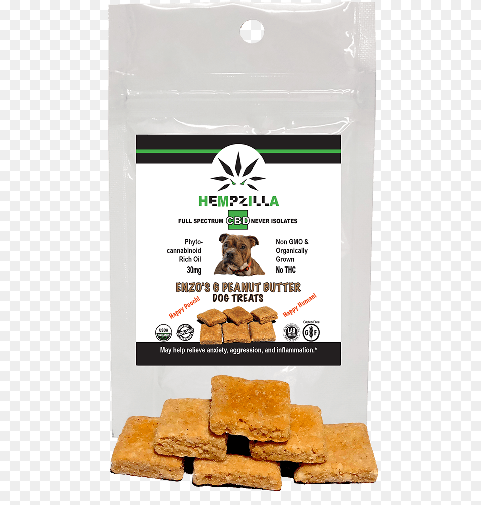 Dog, Food, Bread, Cracker, Pet Png