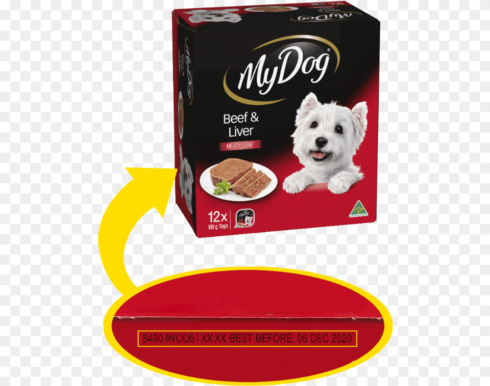 Dog Food, Animal, Canine, Mammal, Pet Png Image