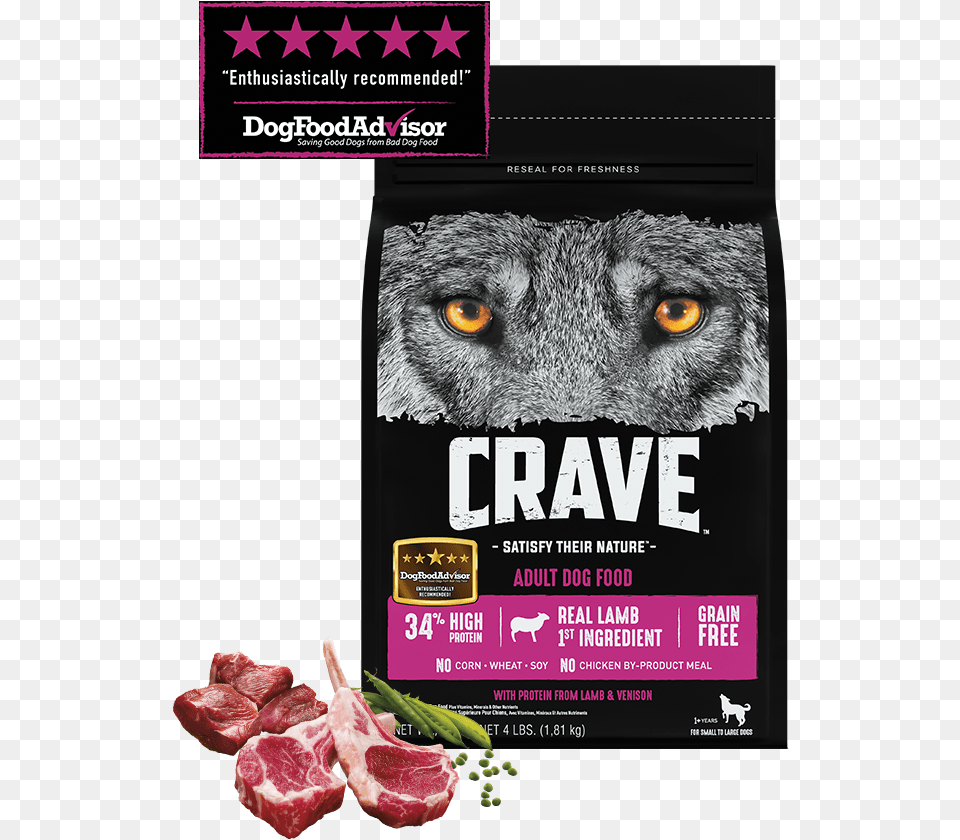 Dog Product Hero Crave Dog Food, Advertisement, Poster, Meat, Pork Png Image