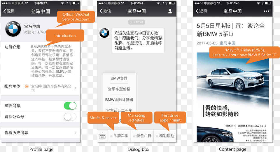 Doing Business Is Hardly Possible In China Nowadays Wechat Moments Business, Advertisement, Poster, Car, Transportation Free Transparent Png