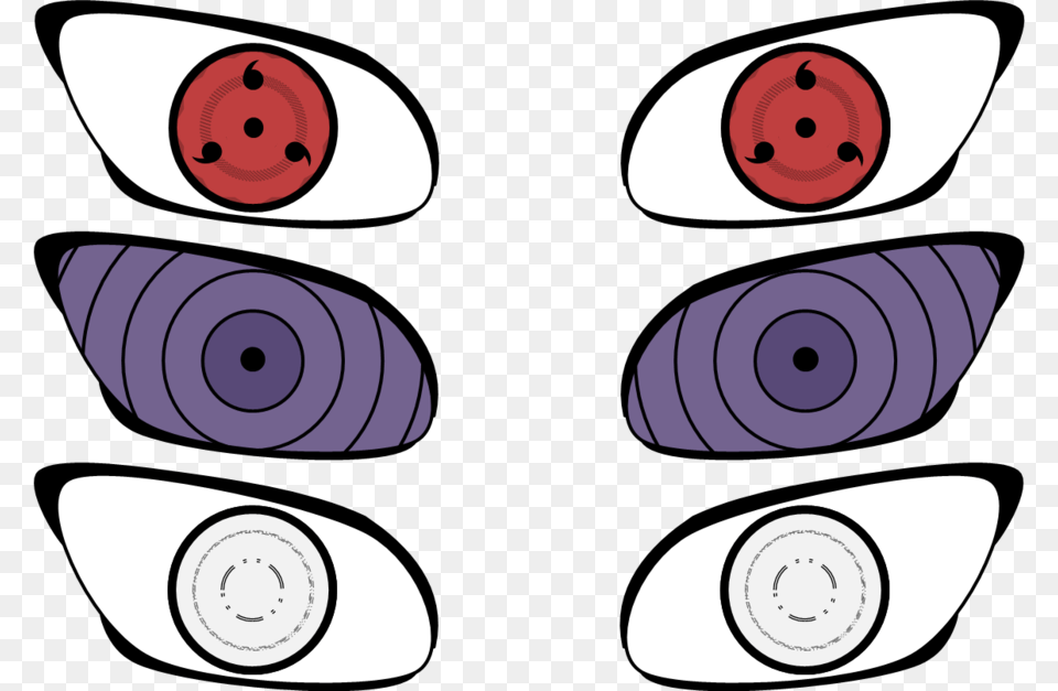 Dojutsu Sharingan Rinnegan Byakugan Naruto Free Png Download