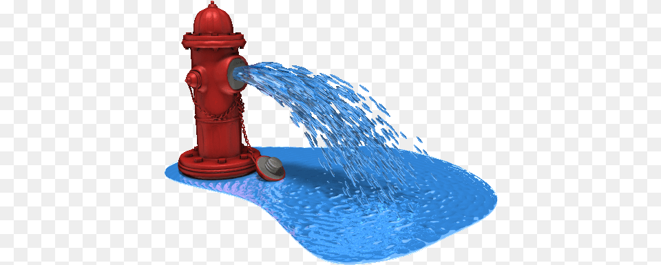 Dom Watch The Battle Of Waterluge Flight Rising Fire Hydrant Gif Transparent, Fire Hydrant, Architecture, Fountain, Water Free Png Download