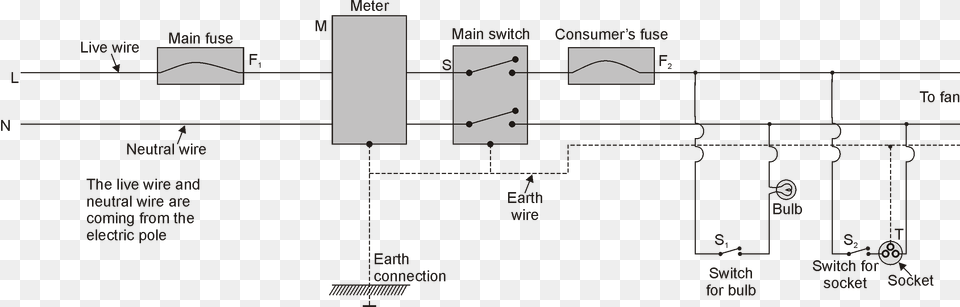 Domestic Electric Circuit Diagram Png Image