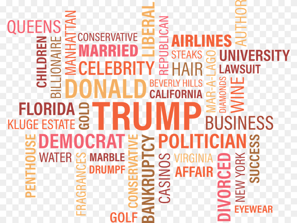 Donald Trump Nuages De Mots, Advertisement, Text Png Image