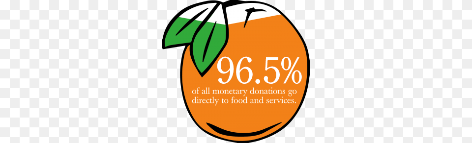 Donate Greater Berks Food Bank, Advertisement, Citrus Fruit, Fruit, Orange Png Image