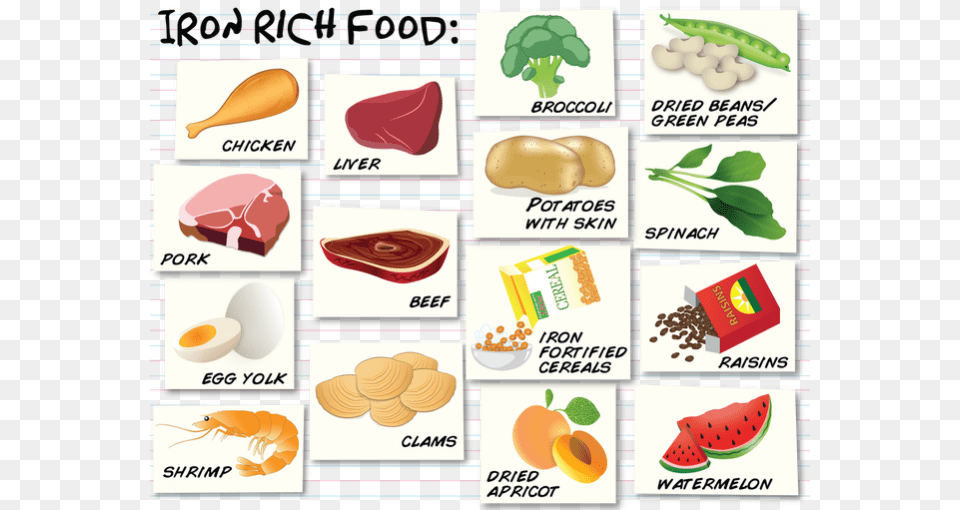 Donation Clipart Can Food Food Is Good For Iron, Lunch, Meal, Fruit, Plant Free Png Download