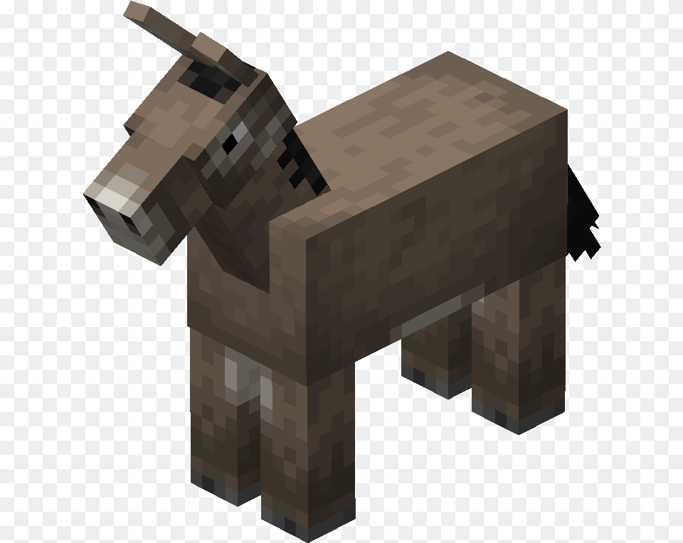 Donkey Cavalo Minecraft, Animal, Mammal, Mailbox Free Png