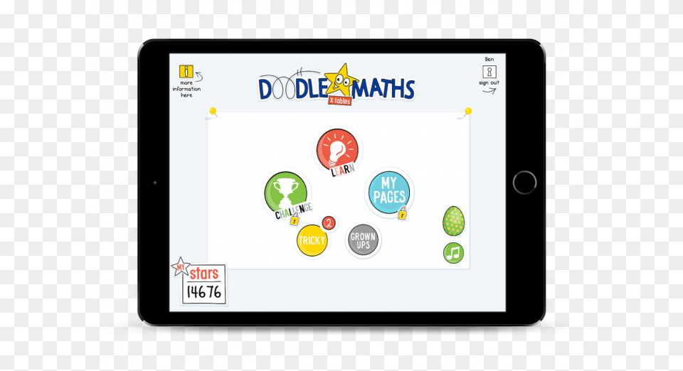 Doodle Maths, Computer, Electronics, Tablet Computer Free Png Download