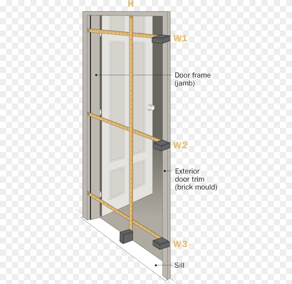 Door, Chart, Plot, Gate Free Transparent Png