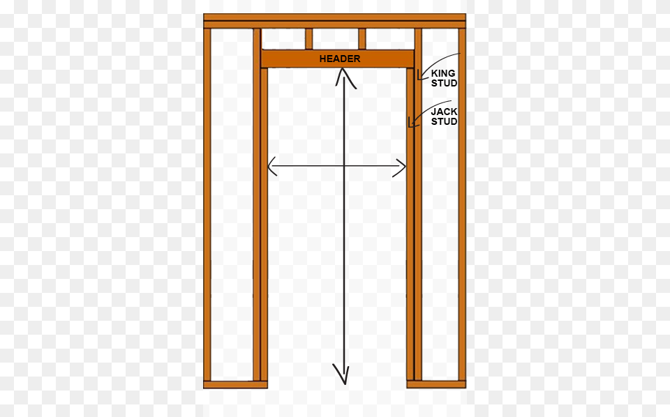 Door Rough Opening, Chart, Plot, Gate, Architecture Free Png Download