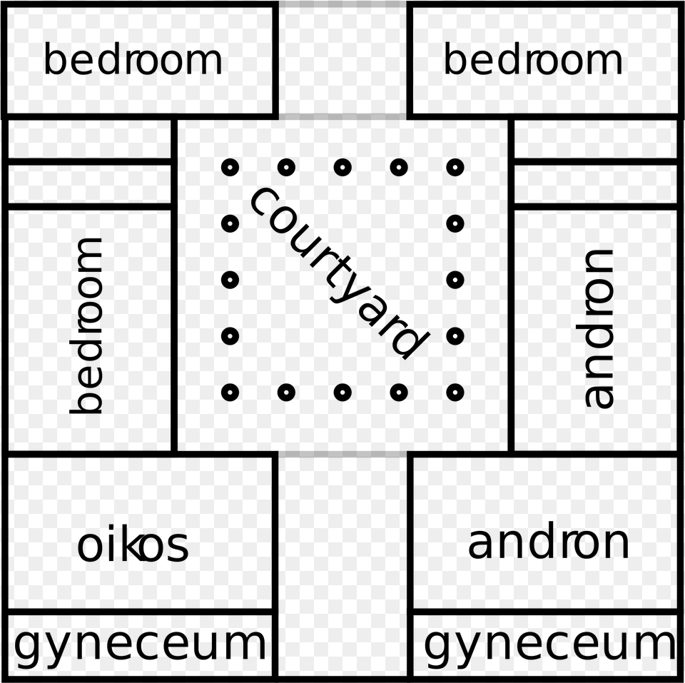 Dorable Layout Of House Gallery Gymnasium Ancient Greek Plan, Gray Png