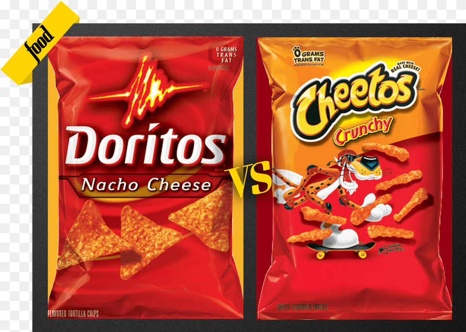 Doritos Chip Cheese Crunchy Flamin Hot Ss Snack, Food, Sweets, Skateboard Free Png