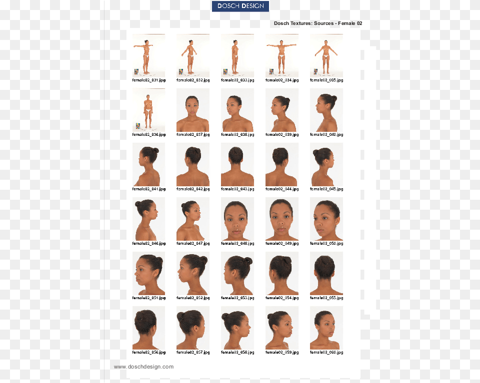 Dosch Textures Sources Female, Person, Body Part, Face, Neck Free Png