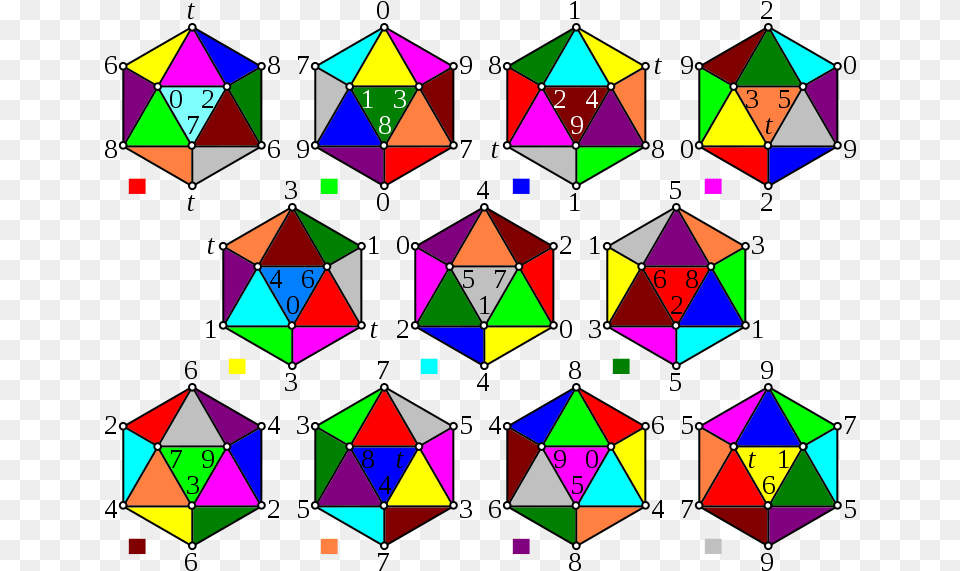 Dosiero Hemi Icosahedron Coloured Svg Icosahedron Coloring, Art, Paper, Toy Png Image
