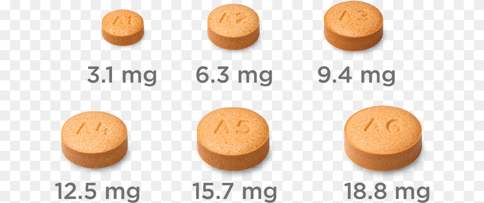 Dosing Information Chewable Adhd Medicine, Medication, Pill Png Image