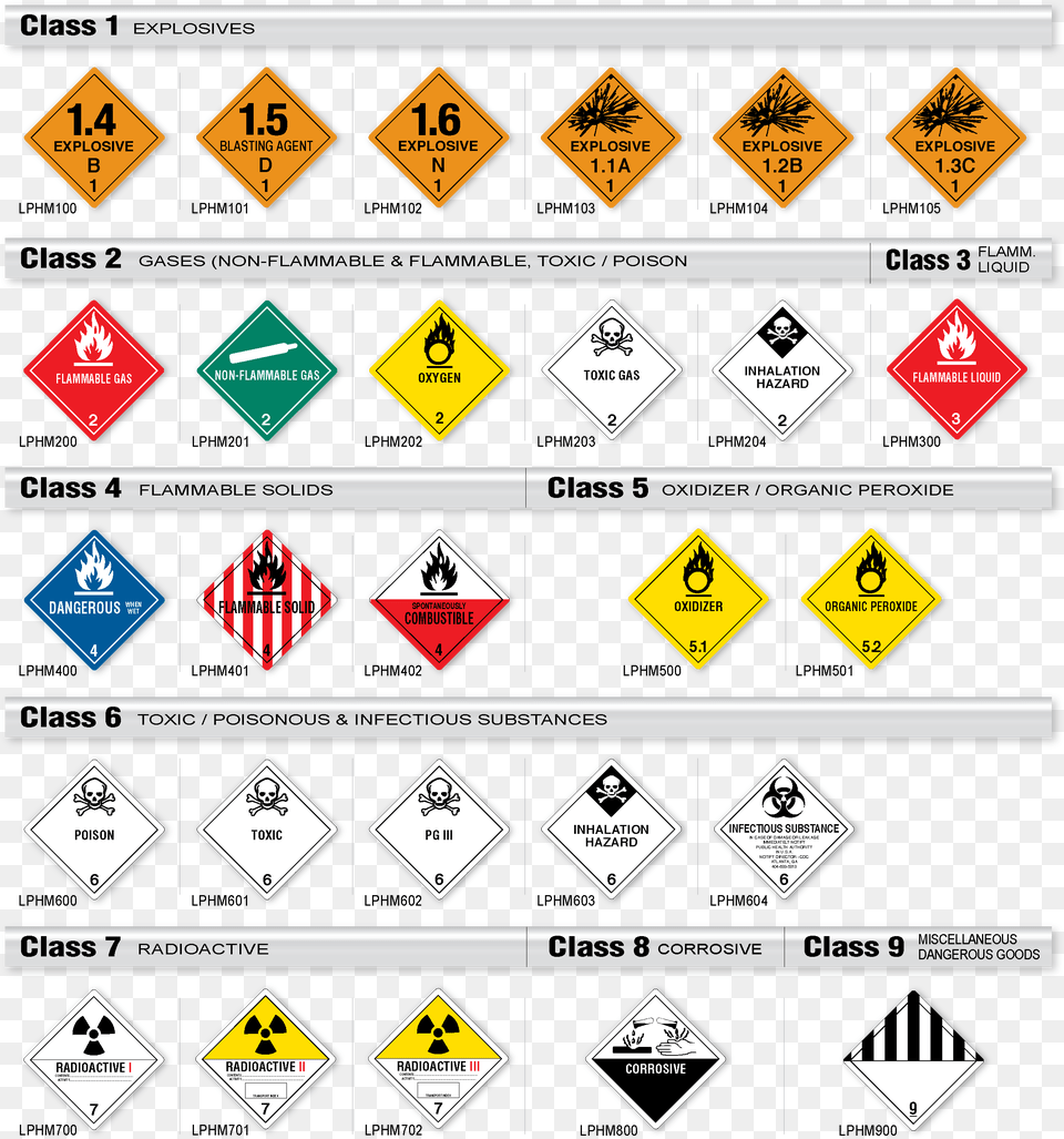 Dot, Sign, Symbol, Road Sign Free Transparent Png