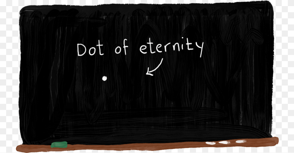Dot Of Eternity Wood, Blackboard, Text Free Png