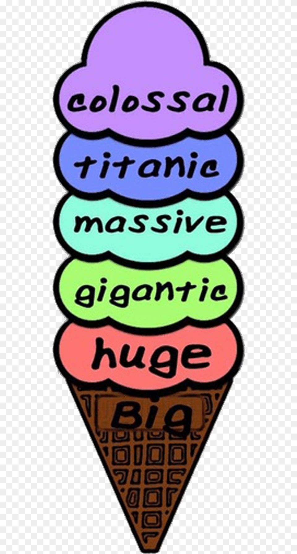 Dot Synonym For Cream, Dessert, Food, Ice Cream Free Transparent Png