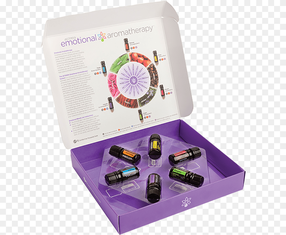 Doterra New Zealand Emotional Aromatherapy Kit Aromatherapy, Machine, Wheel Free Png
