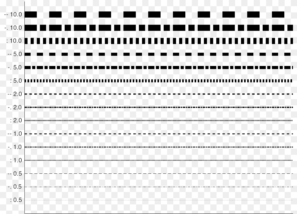 Dotted Line Background Image Parallel, Page, Text Png