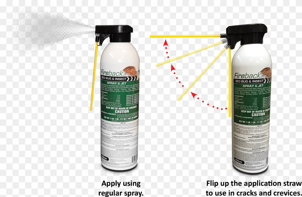 Double Strike Applicator Delivers The Flexibility Nisus Fireback Bedbug Amp Insect Spray, Can, Spray Can, Tin, Bottle Free Transparent Png