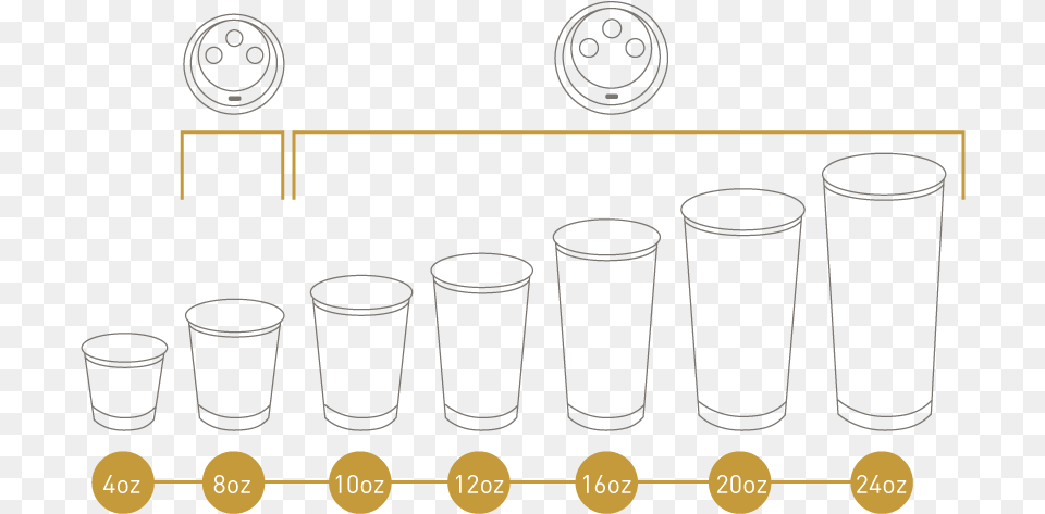 Double Wall Cups Circle, Cup Free Png