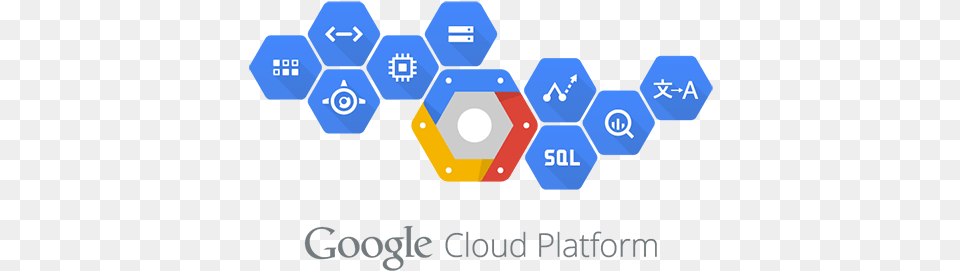 Dowhyolocom Google Cloud Partner G Suite Training It Google Cloud Platform Png