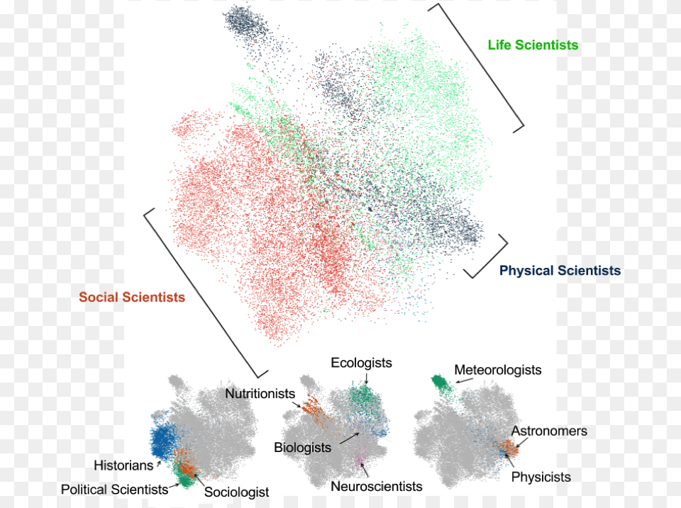 Download, Chart, Plot Png Image