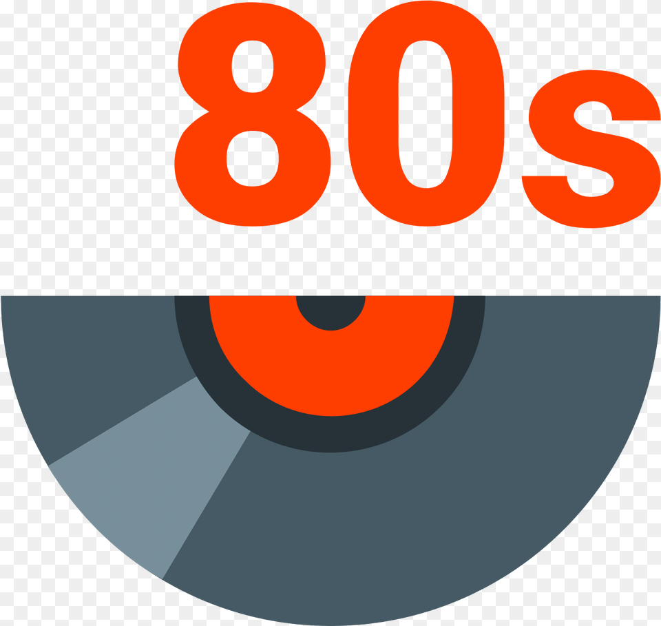 Download 80s Music Icon Logo 80s, Number, Symbol, Text, Disk Png Image