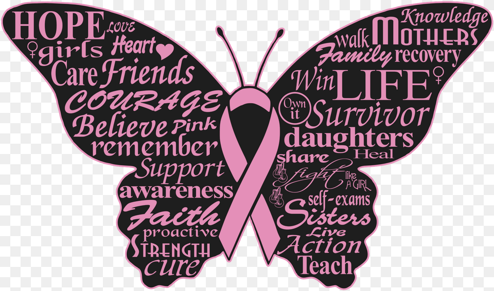 Download Butterfly Svg Cancer Ribbon Breast Cancer Cancer Quotes, Text Png