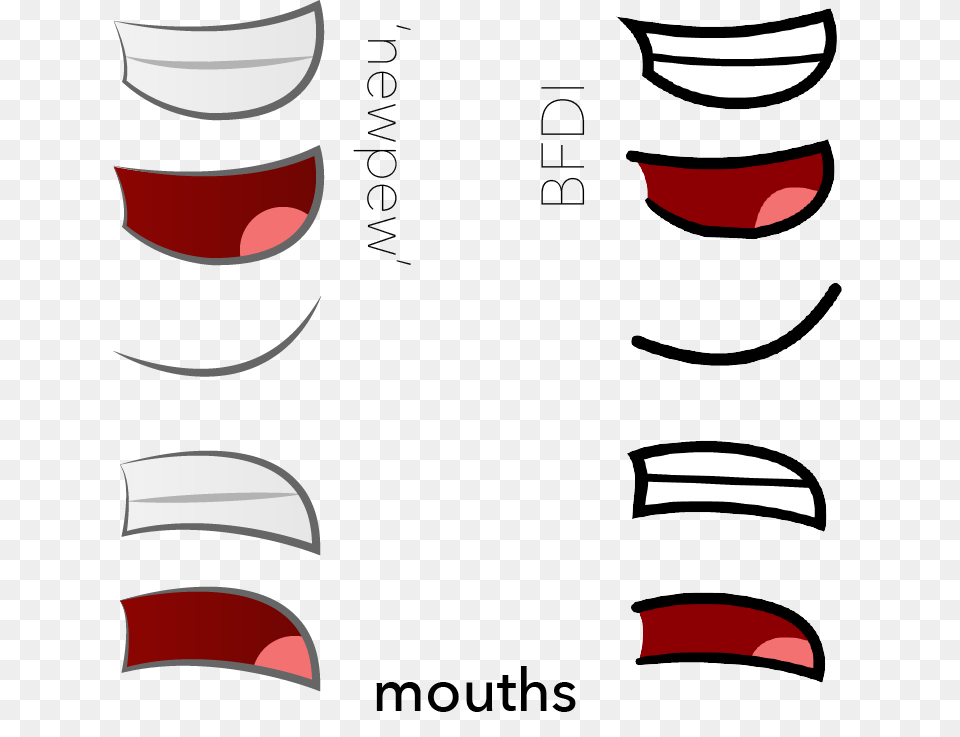 Download Cartoon Mouths Smile Clipart Smile Mouth Clip Art, Clothing, Hat, Cap, Accessories Png
