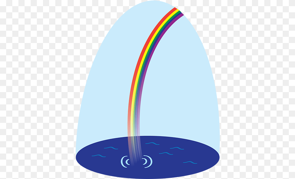 Download Cartoon Of Rainbow Ending In Pool Water Surfing, Nature, Outdoors, Sky Free Transparent Png