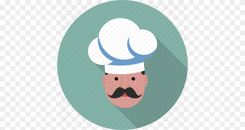 Clipart Chef Food Hat Chef Food Hat, Face, Head, Person, Mustache Free Png Download