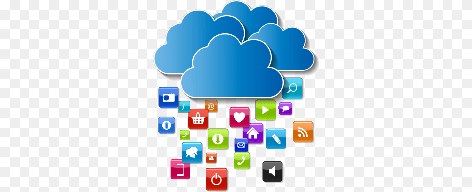 Download Cloud Solutions Mobile Cloud Computing Full, Computer, Electronics, Pc, Art Png Image