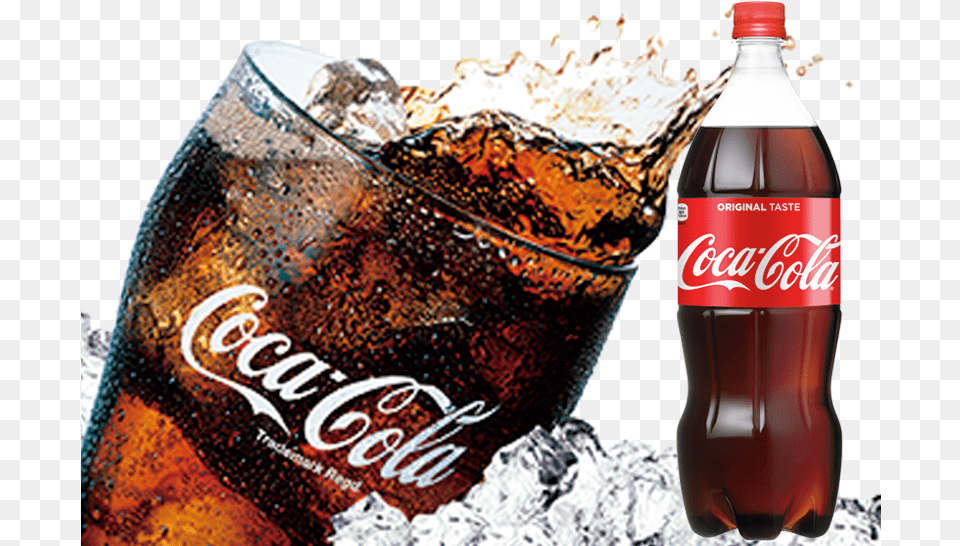 Coca Cola, Beverage, Coke, Soda Free Png Download