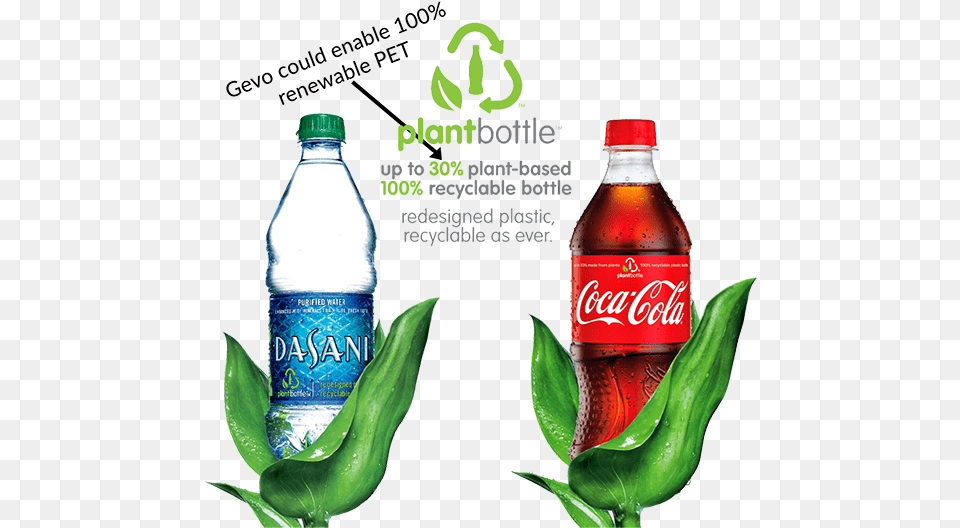 Download Coca Cola Plant Bottle Image With No Background Coca Cola Plant Bottle, Advertisement, Beverage, Soda, Coke Free Transparent Png