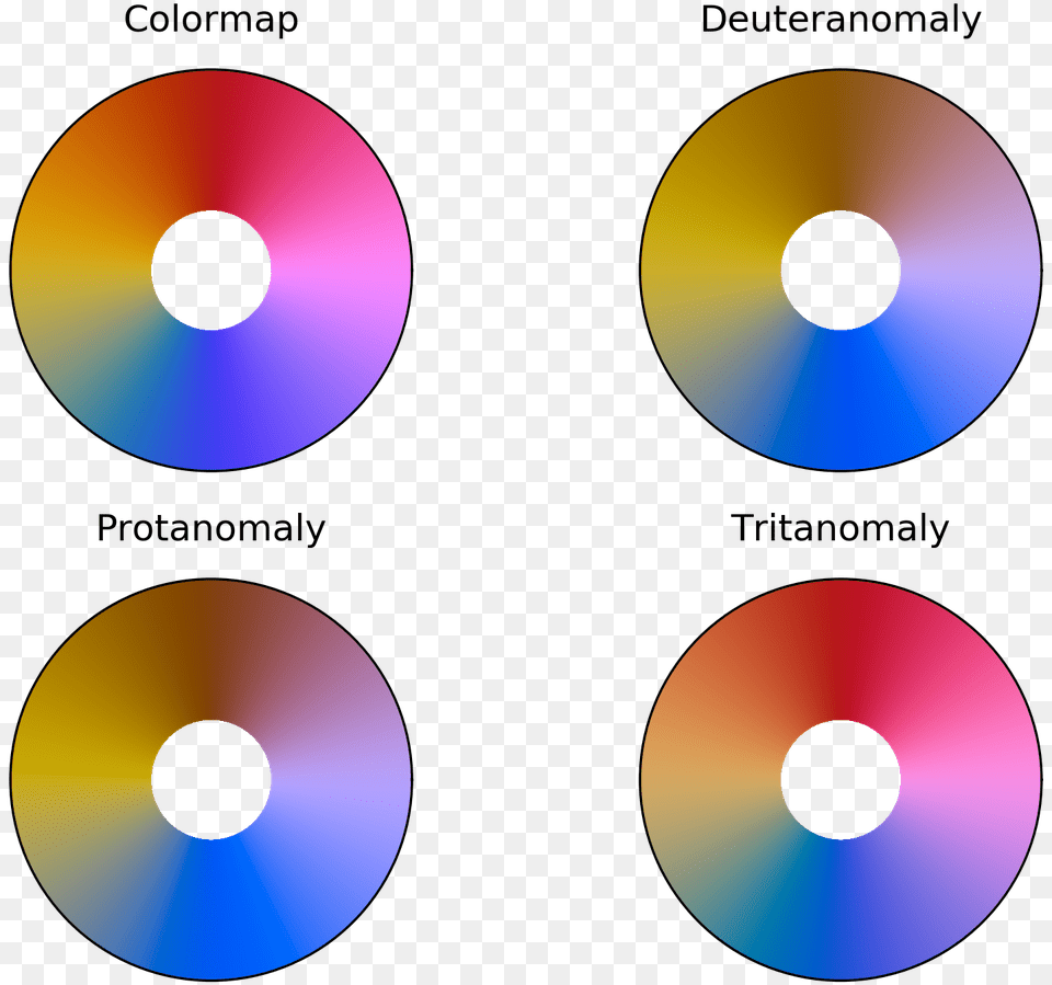 Compact Product Light Wallpaper Desktop Disc Circle, Disk, Dvd Free Png Download