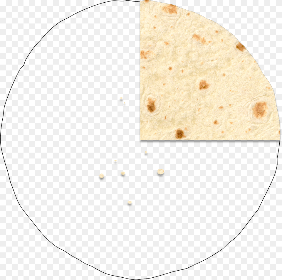 Download Corn Tortilla With Dot, Bread, Food, Pancake Free Png