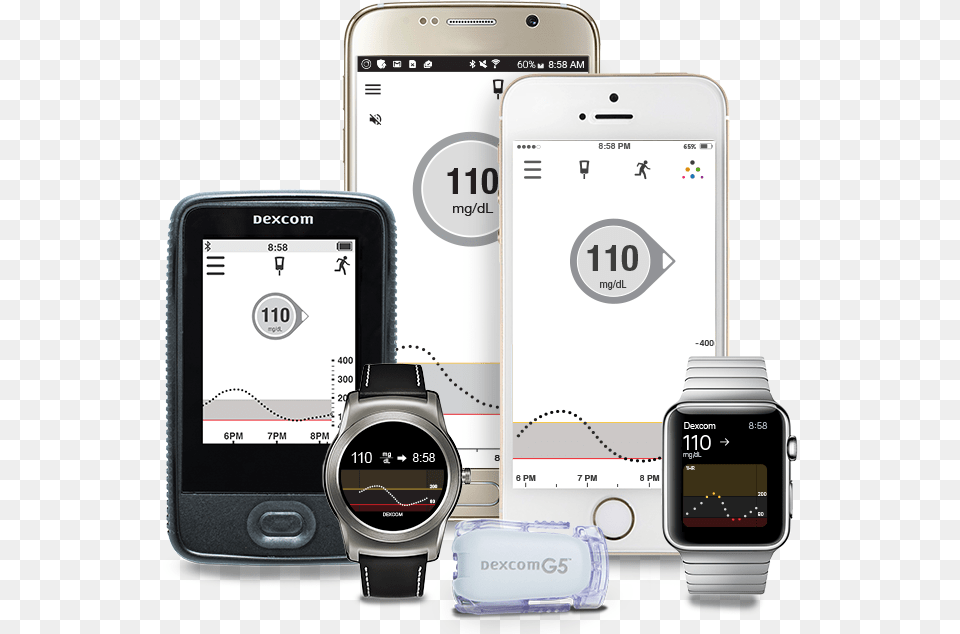 Download Diabetes Device, Wristwatch, Electronics, Phone, Mobile Phone Free Transparent Png