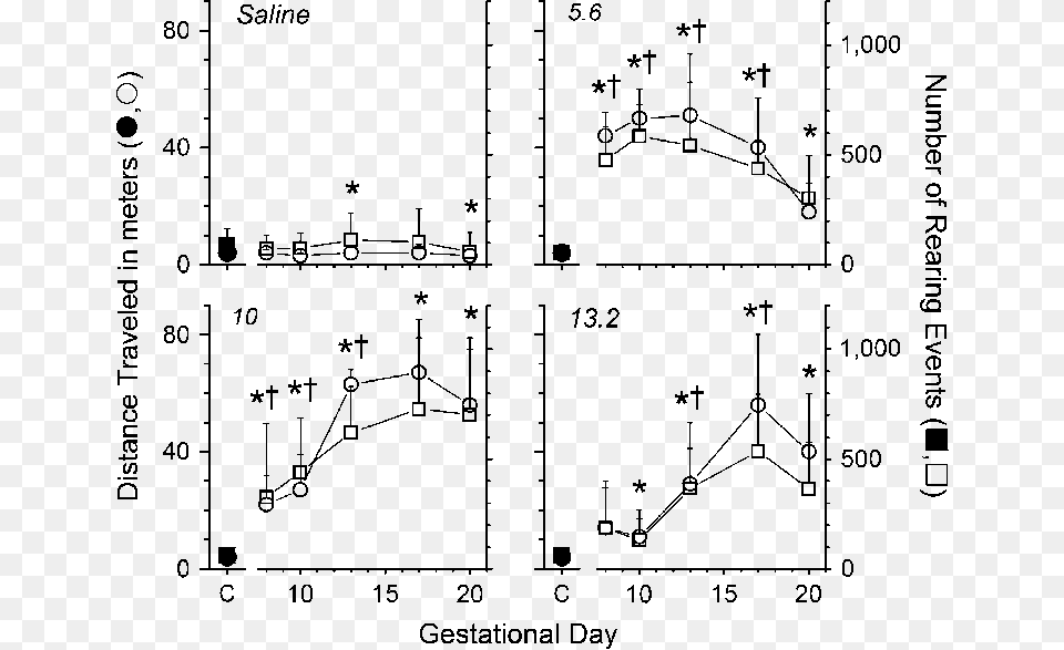 Download Diagram, Chart, Plot Free Png