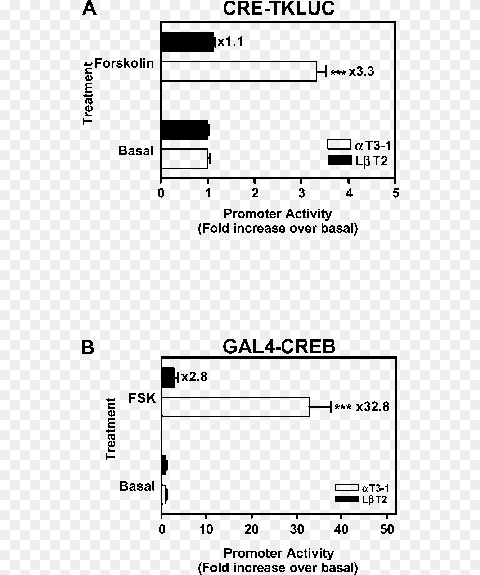 Download Diagram, Gray Png Image